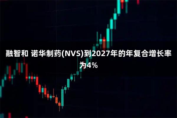 融智和 诺华制药(NVS)到2027年的年复合增长率为4%